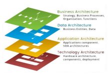 Five Tips to Grow Your Enterprise and Business Architecture Practice