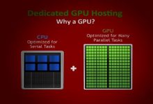 Super-Fast and Cheap Dedicated GPU Servers and Dedicated GPU Hosting