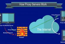 What is a proxy server, how to use it, and where to get it?