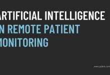 Market Growth, Trends, and Forecast for Artificial Intelligence (AI) in Remote Patient Monitoring, 2021-2031