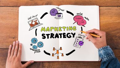 Why Is A Holistic Digital Marketing Strategy Important?