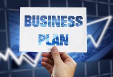 How to Write a Business Plan Step by Step in 2023