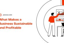 What Makes a Business Sustainable and Profitable