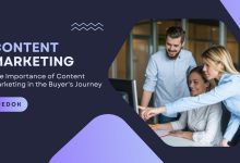 The Importance of Content Marketing in the Buyer's Journey