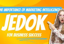 The Importance of Marketing Intelligence for Business Success