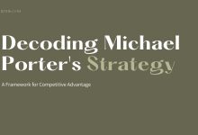 Decoding Michael Porter's Strategy: A Framework for Competitive Advantage