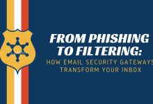 From Phishing to Filtering: How Email Security Gateways Transform Your Inbox