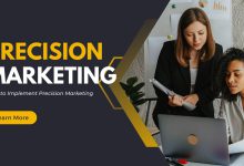 How to Implement Precision Marketing