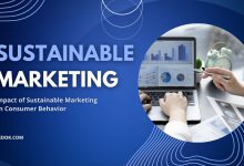 Impact of Sustainable Marketing on Consumer Behavior