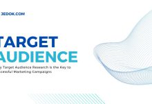 Why Target Audience Research is the Key to Successful Marketing Campaigns