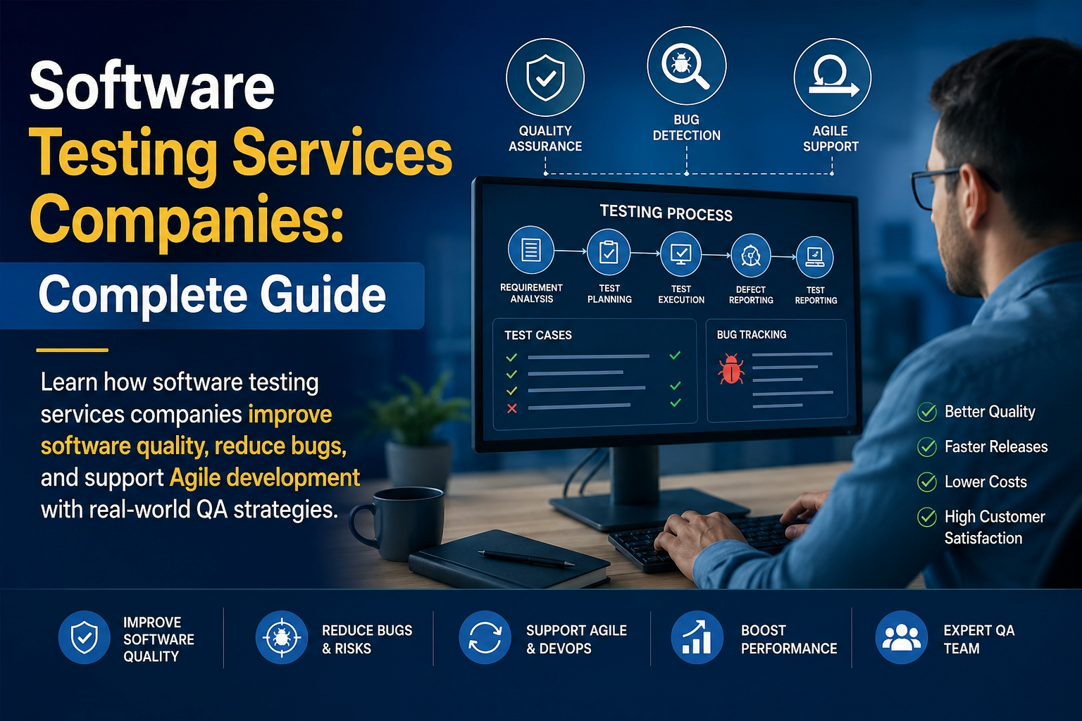 Software Quality Assurance and Testing Services What Actually Works in the Real World